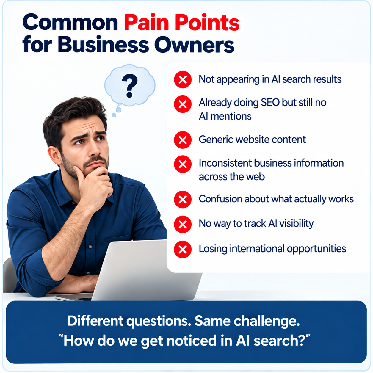 Common pain points for business owners trying to improve AI search visibility