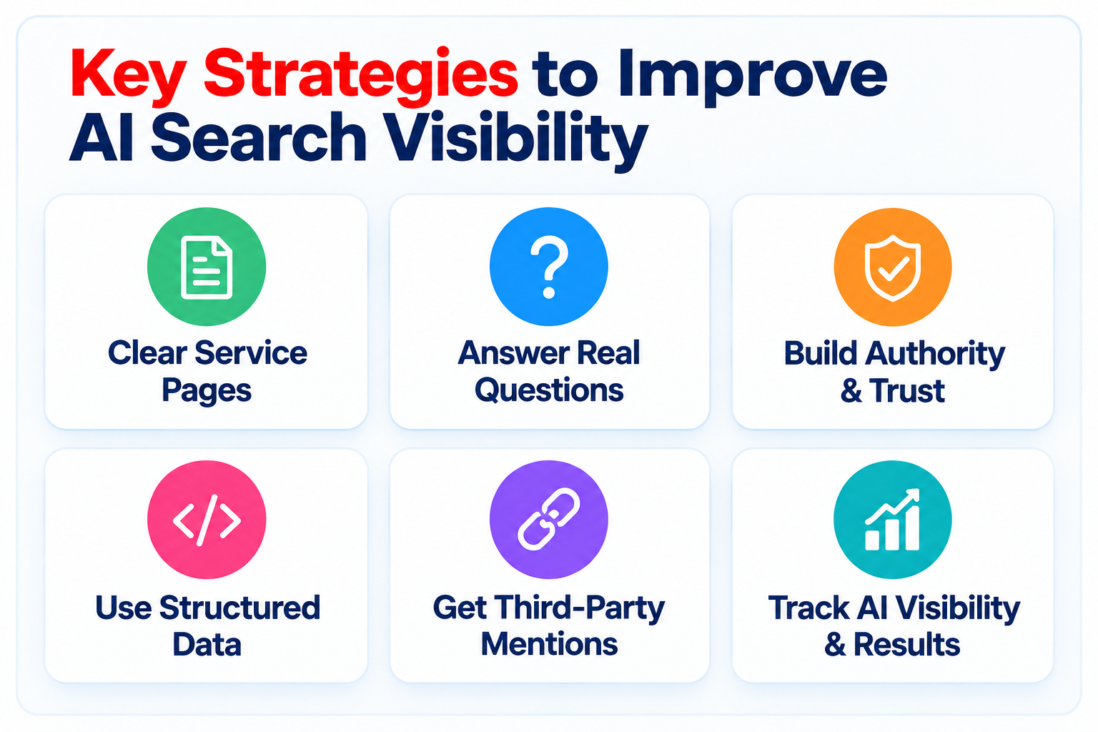 Key strategies to improve AI search visibility
