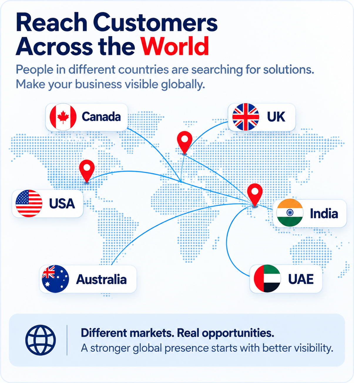 Reach customers across global markets through stronger search visibility