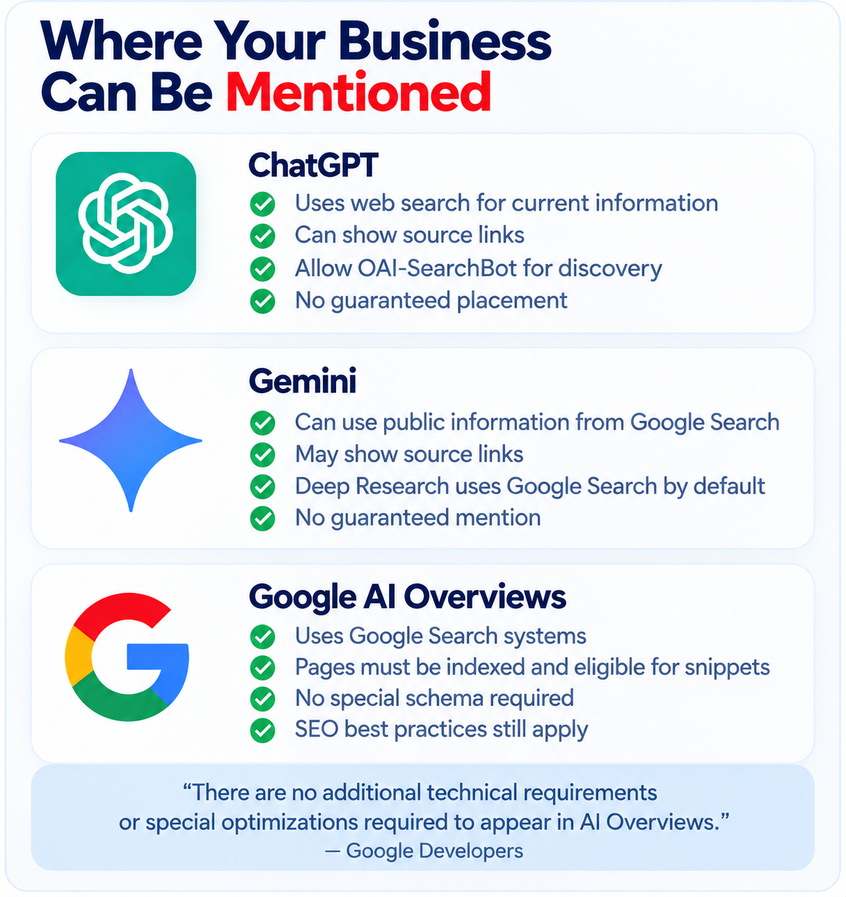 Where businesses can be mentioned in ChatGPT Gemini and Google AI Overviews